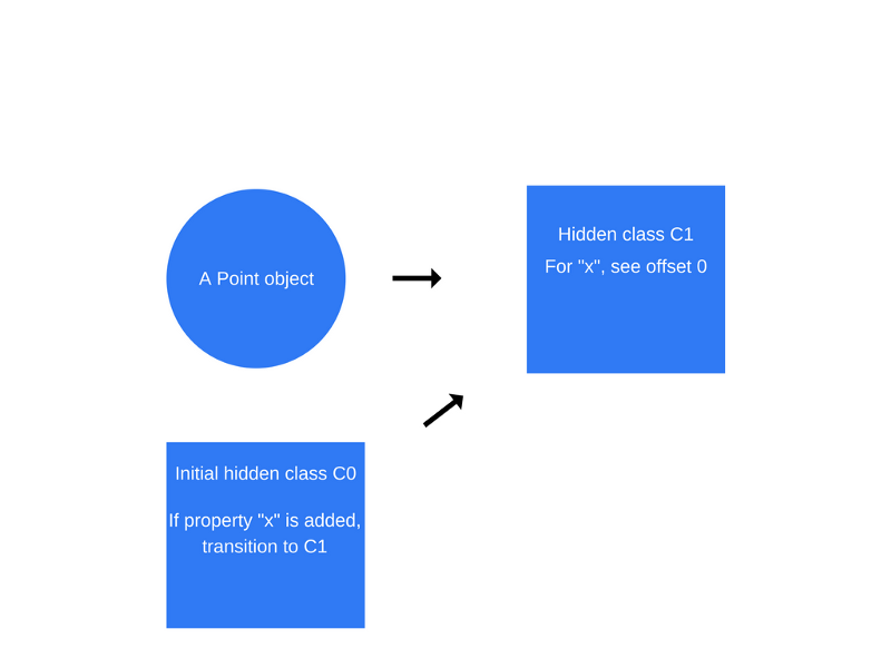 d56b5ce6bf4a696d1f74c5fcdcc4e1d4.png