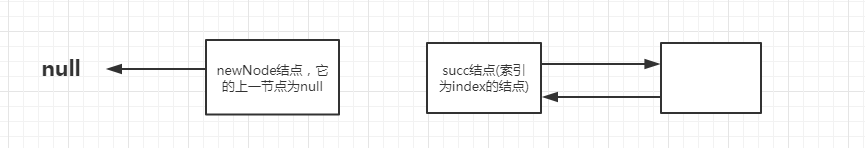 1549337-20190316154546102-1577943111.png