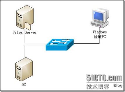 clip_p_w_picpath048