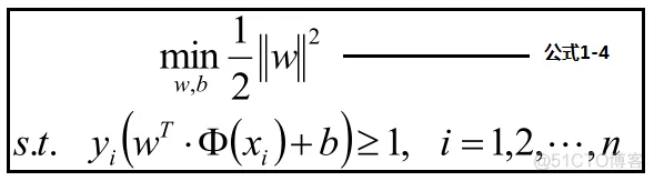 【SVM预测】基于蝙蝠算法改进SVM实现数据分类_matlab_08