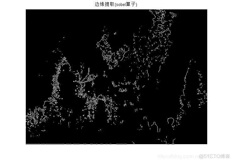 【火灾检测】基于matlab实现图像特征火灾检测_matlab_11