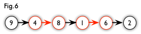 o_BiGraph6.png