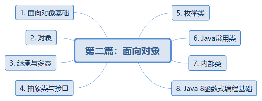 bdd999afe9434bc981897c16f6c7b2ef.png