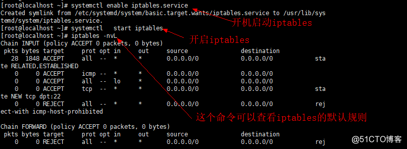 10.11 Linux网络相关 10.12 firewalld和netfilter 10.13 ne