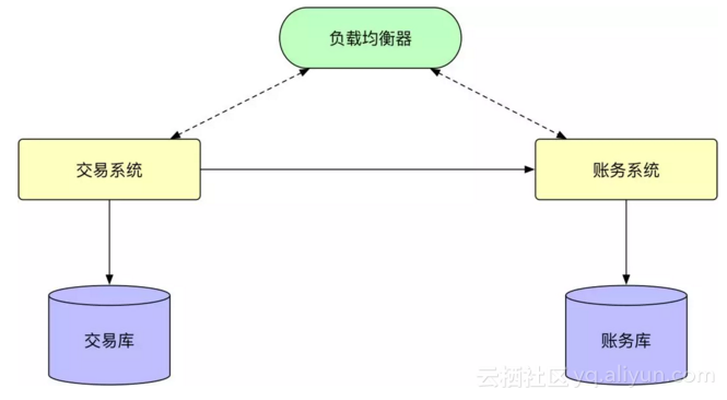 490049e48920e7b4d83f89db213f47a1fb833e34