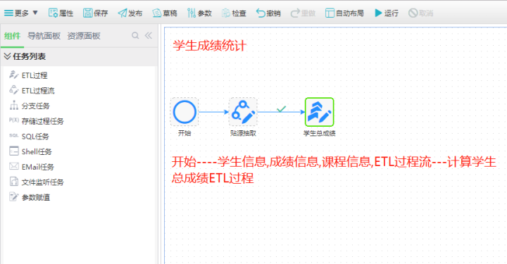ETL还是ELT？这个工具玩转数据清洗实现高效率