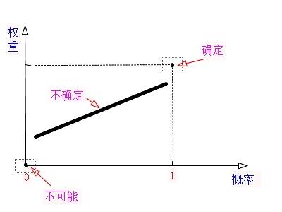 查看更多精彩图片