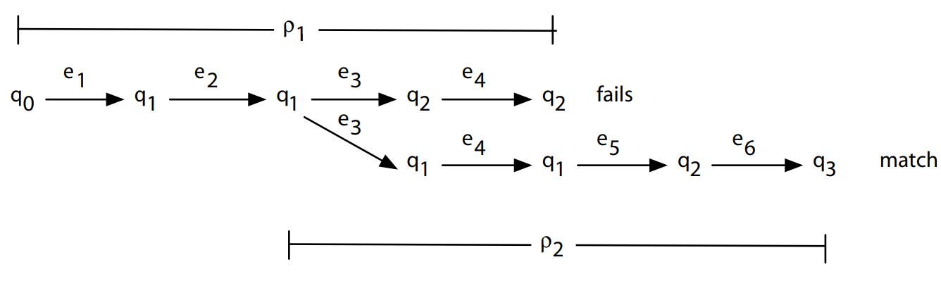 1562669757943