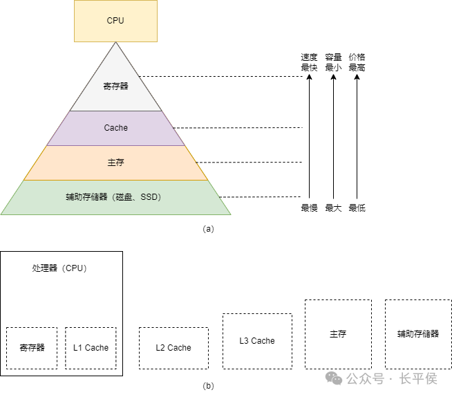 aedba3da5197d282844f29743dba4edb.png