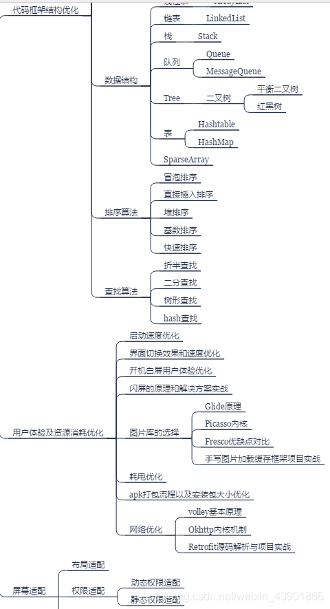 watermark,type_ZmFuZ3poZW5naGVpdGk,shado