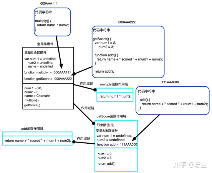 befdccf1993e311a987987aacab7dd74.png