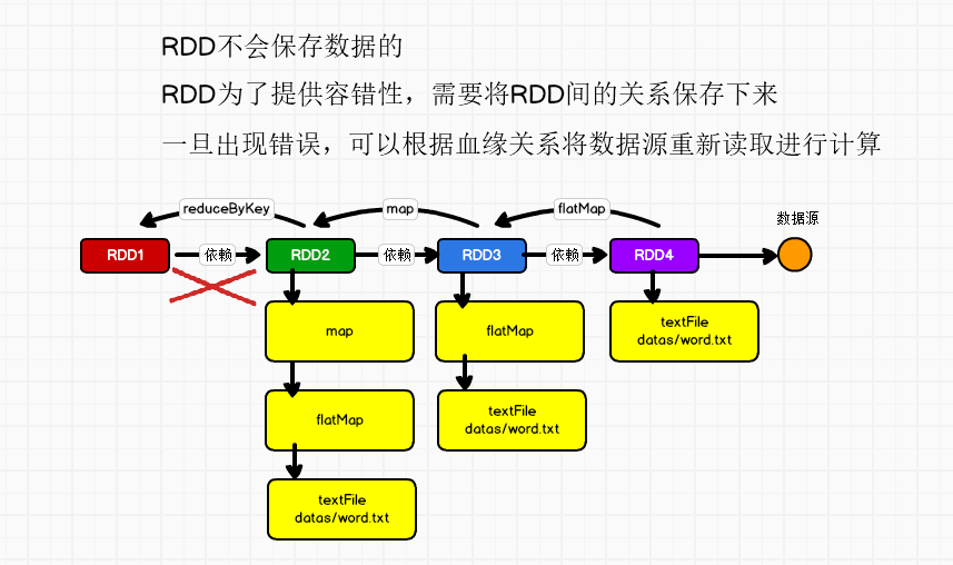 image-20210715120818183