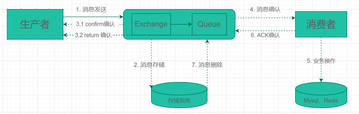 image-20210519110039225