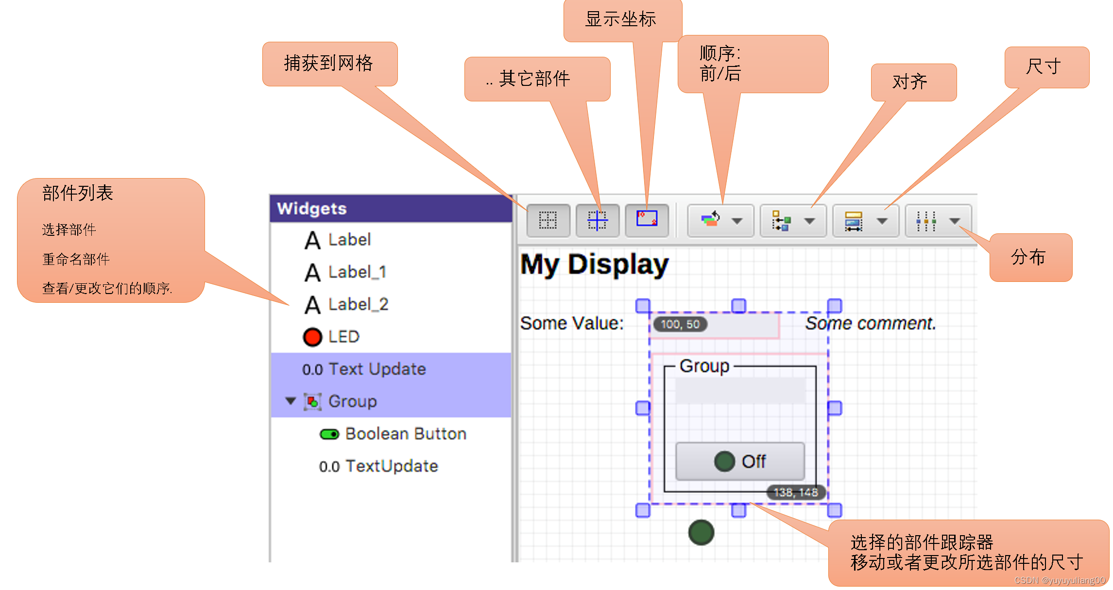 Scripting Containers Display Studio CS-Stdio Display Builder_cs-studio-CSDN博客