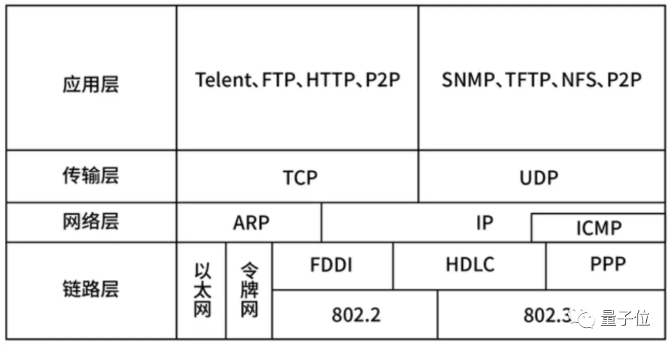 80f0b8d783d39c9300fb298bb37867a9.png