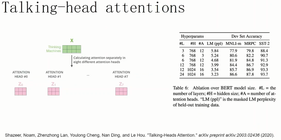 西湖大学蓝振忠：预训练语言模型的前沿发展趋势