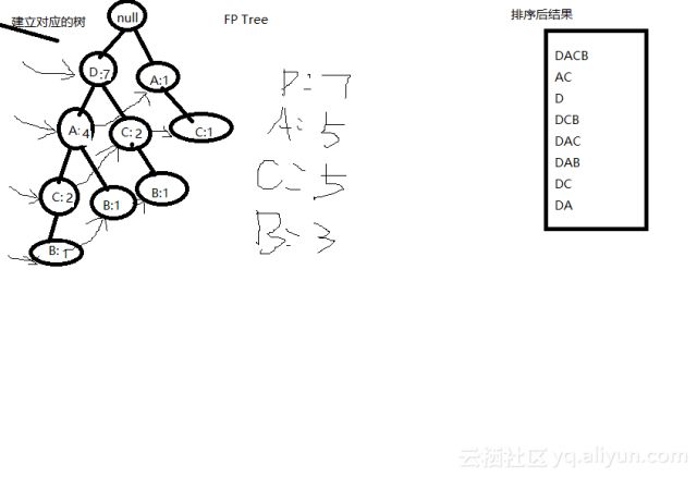 640?wx_fmt=png