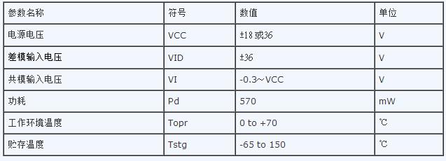 lm393中文资料汇总（lm393引脚图及功能_工作原理及应用电路）
