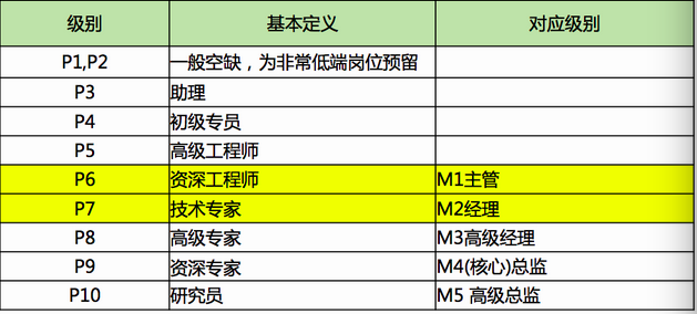 640?wx_fmt=png&tp=webp&wxfrom=5