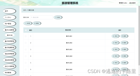 图5.2 景点分类管理页面