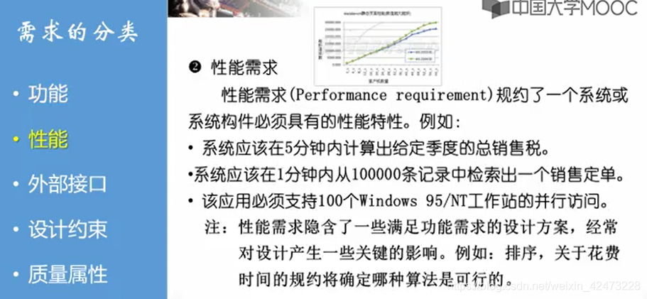 在这里插入图片描述 https://i-blog.csdnimg.cn/blog_migrate/4f57be1d6b24df79d3fc5da0550e5897.png