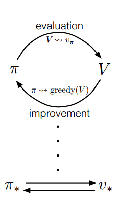 image-20210925101208268