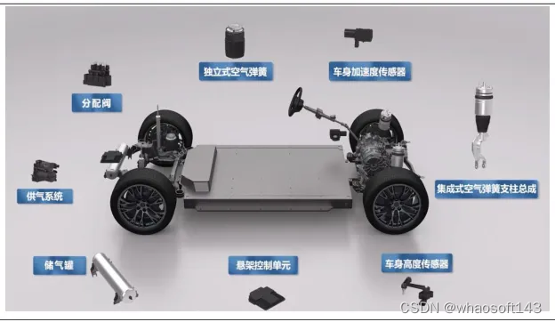 自动驾驶合集22_数据_25