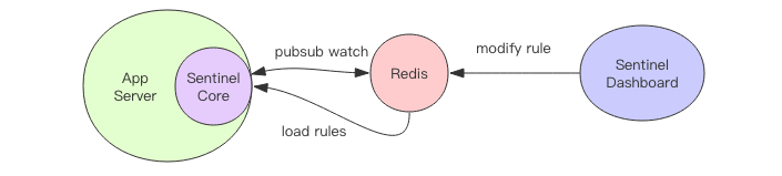 图片 640?wx_fmt=png