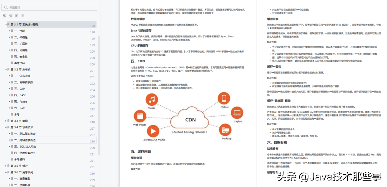 Alibaba针对“金九银十”推出的《Java岗位面试清单》，全是考点