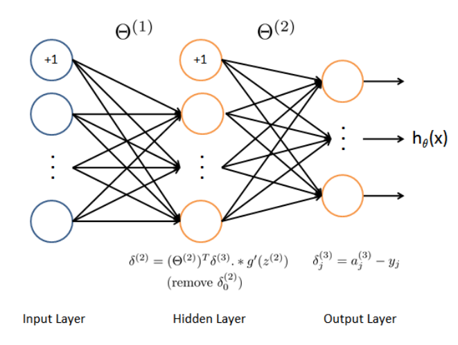 image-20220322220748837