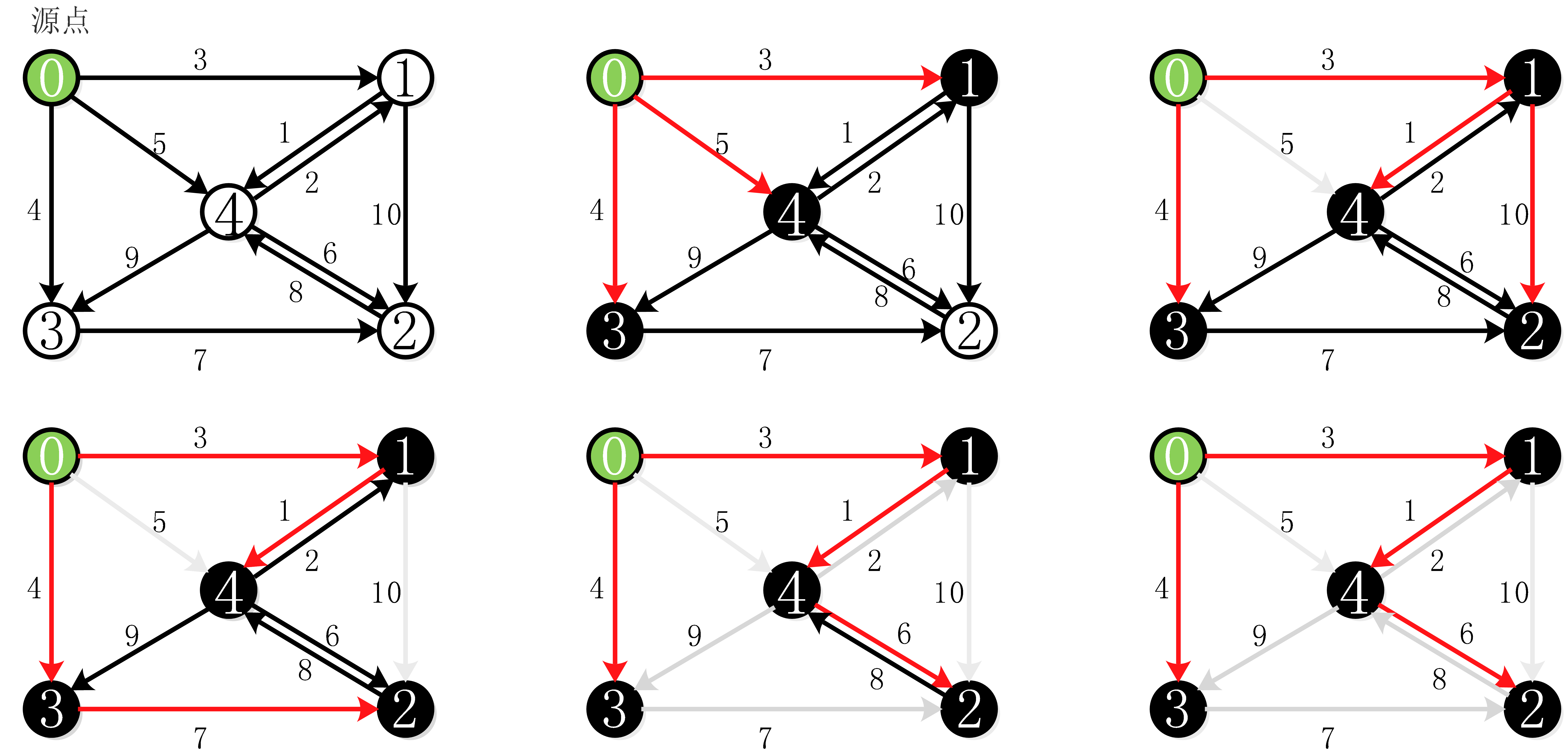1333004-20181113213517281-394035457.png