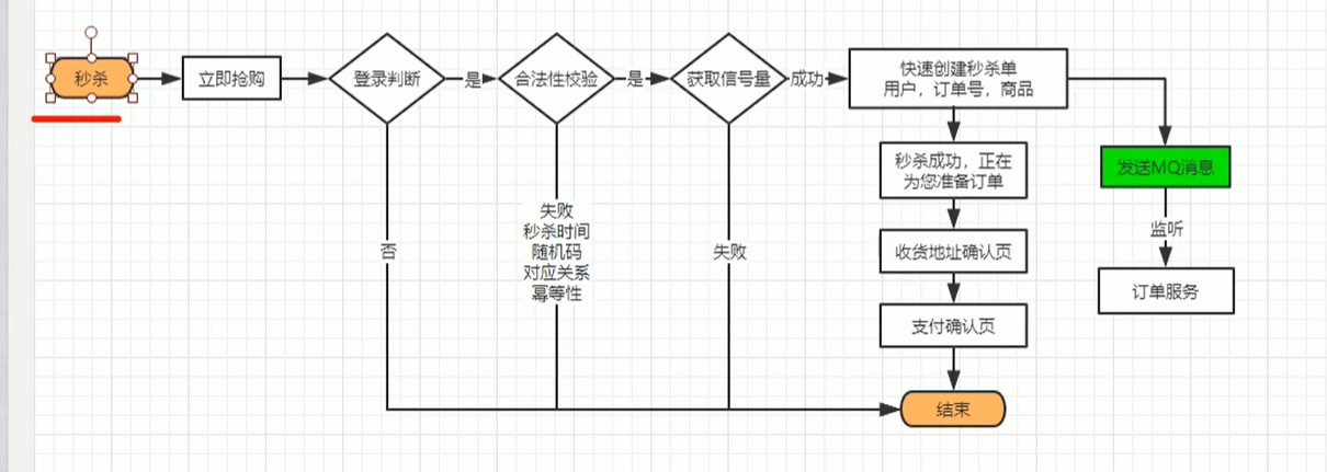 image-20220109174746252