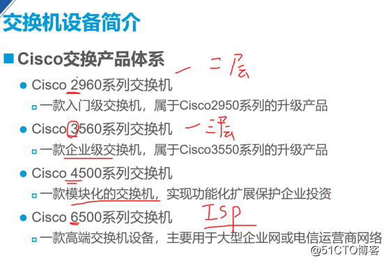 交换机原理与配置(干货!!!)
