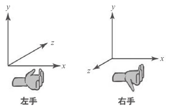简单图床 - EasyImage