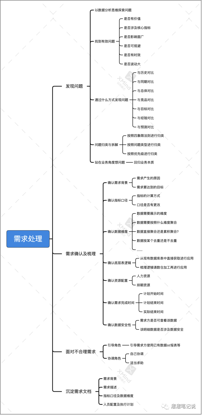 34d099def052db2692c57b6006cd983b.png