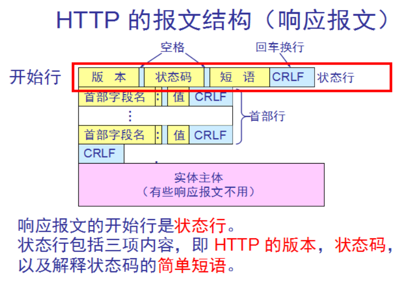 1331725-20180621194732084-1598011648.png