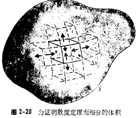 第二章 矢量分析插图85 第二章 矢量分析