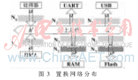 5f4fcb595d936029a61b05ba90db9032.gif