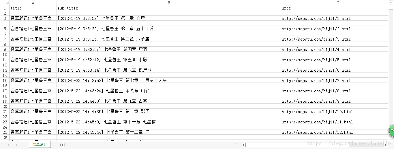 这里写图片描述