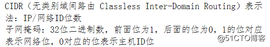 IP地址规划和路由实验