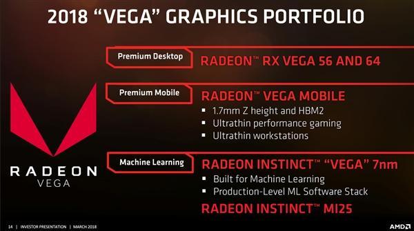 Linux驱动曝光AMD Vega20核心Linux驱动曝光AMD Vega20核心