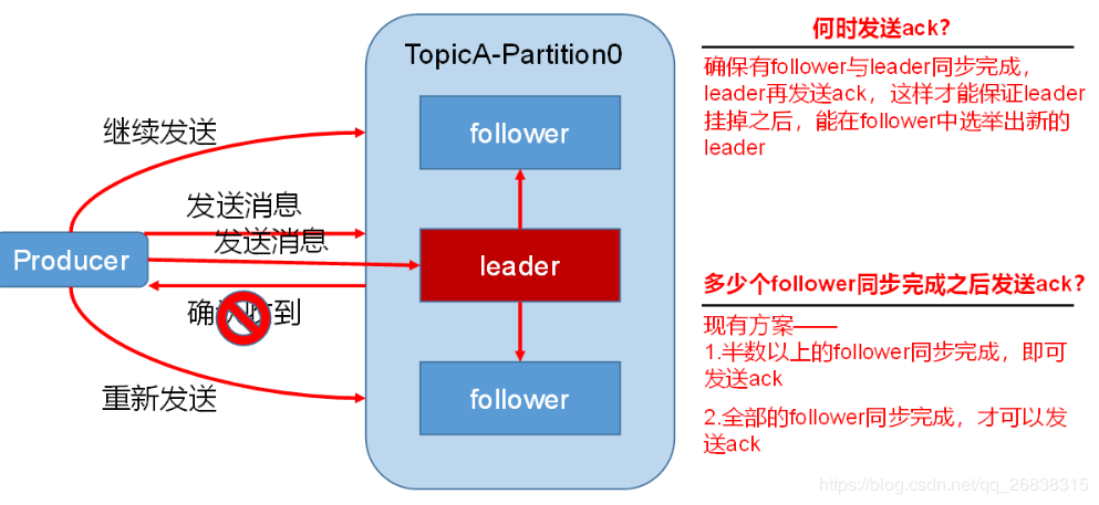 29d3956a2d8712f0d6cb64d30f78cecd.png