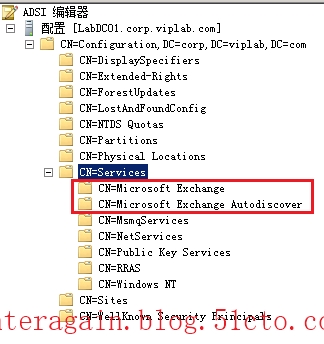 03.png wKiom1S3vAjRz5ZhAAEL9oZGSQA001.jpg