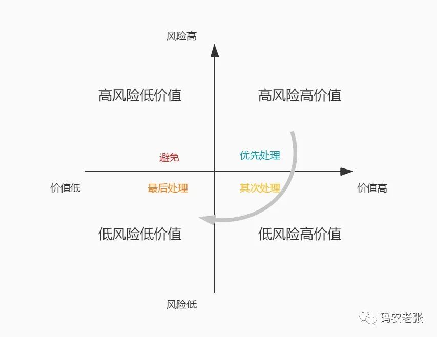 9c4500c3f7017db16fd1fbdcc206b988.png