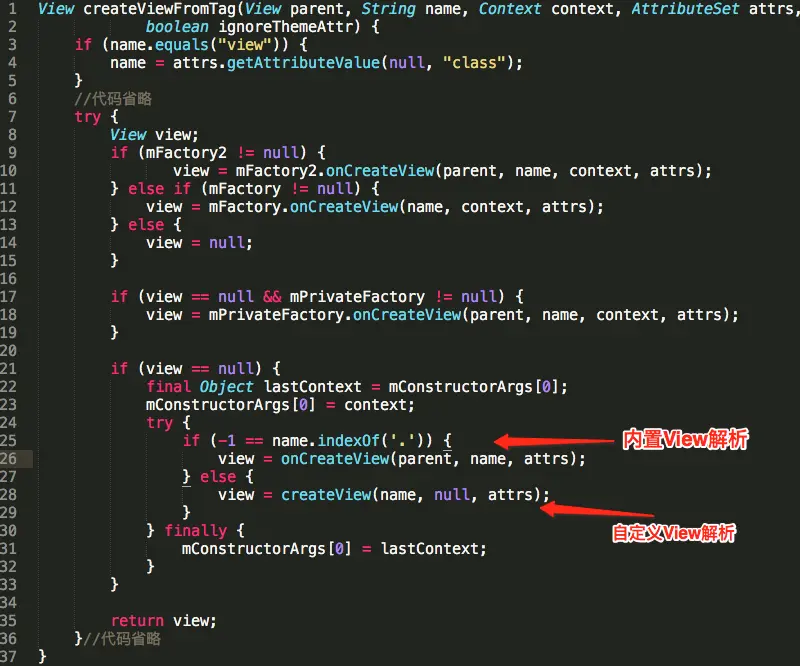 LayoutInflater.java