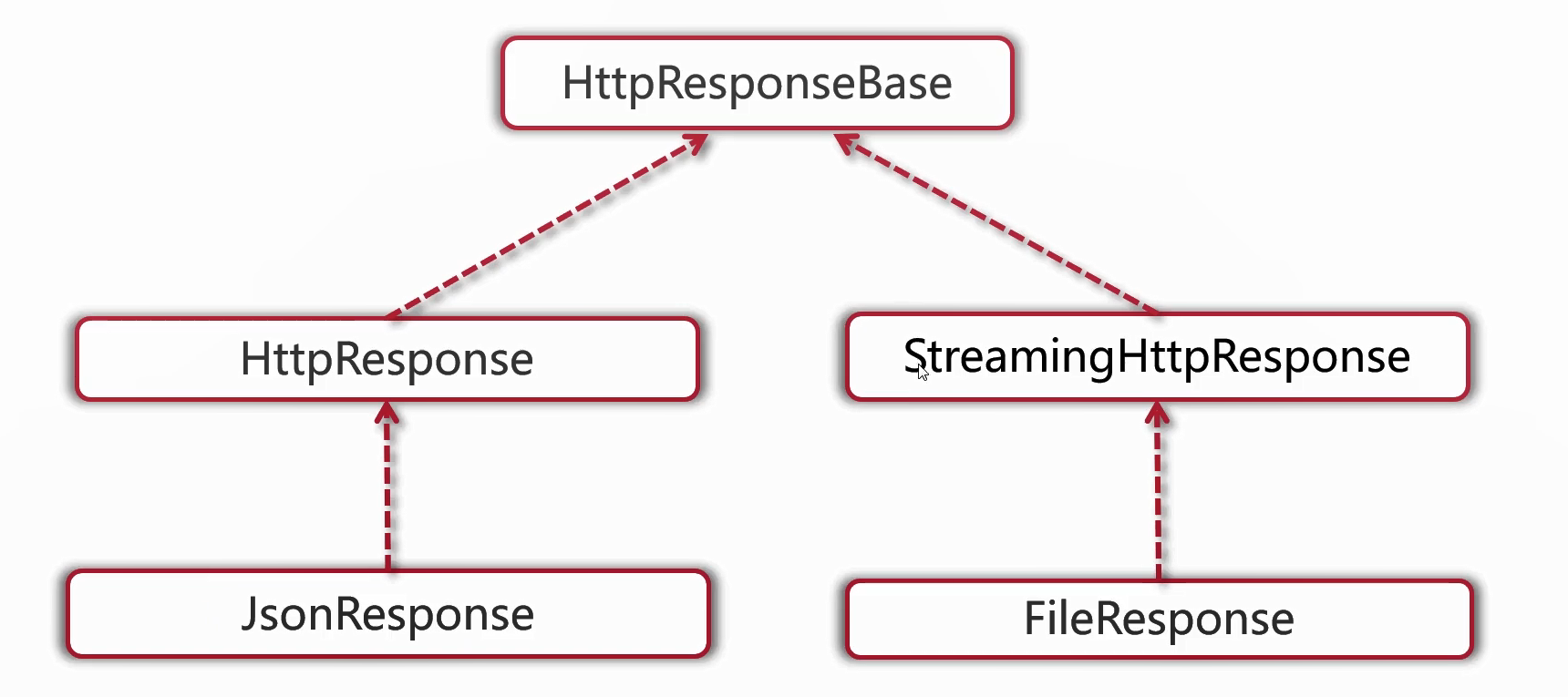 image-20210203124717423