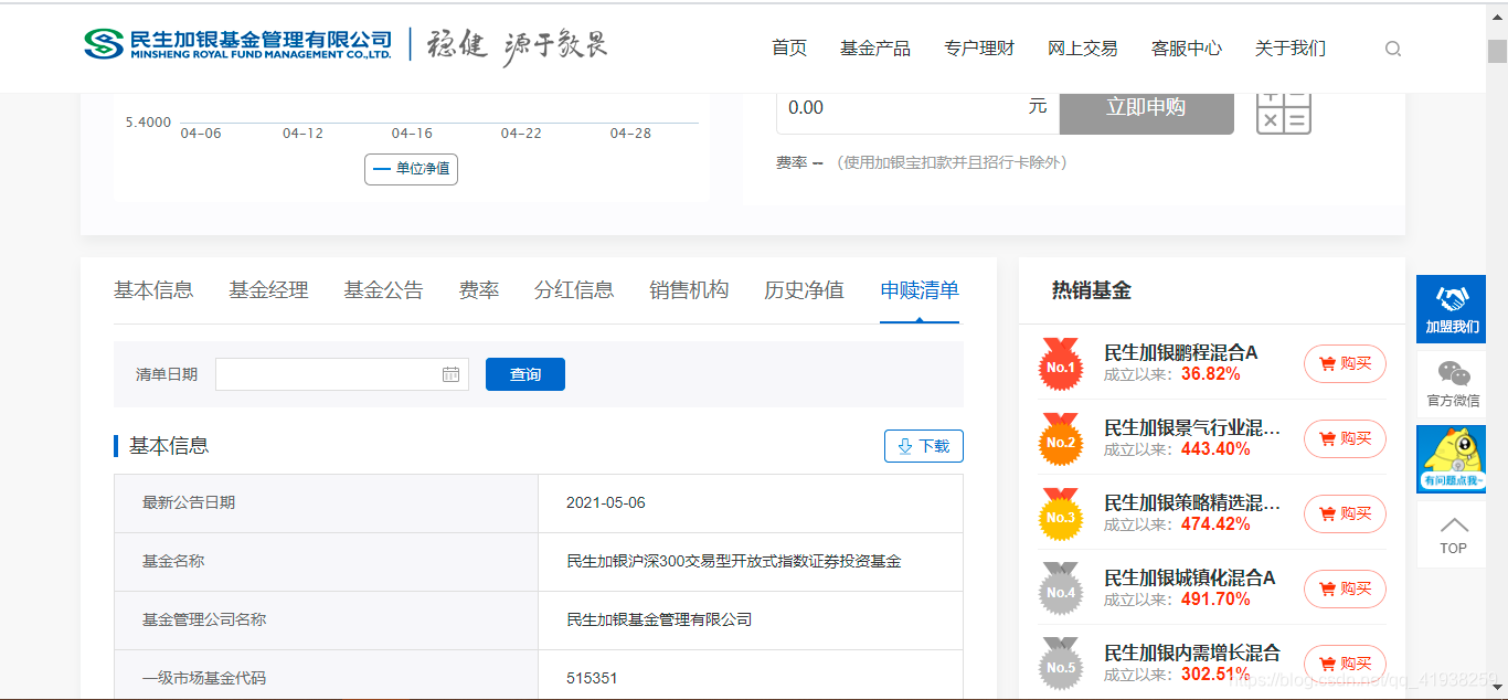 数据分析——ETF基金申购赎回清单_etf基金的申购赎回清单知乎-CSDN博客