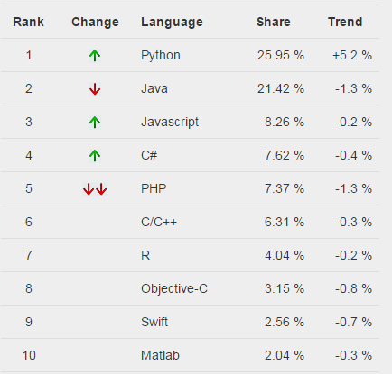 640?wx_fmt=png&tp=webp&wxfrom=5&wx_lazy=1&wx_co=1