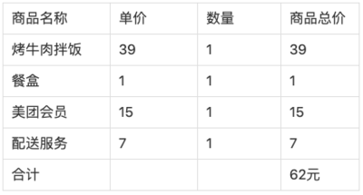 一张小票看透支付清结算架构