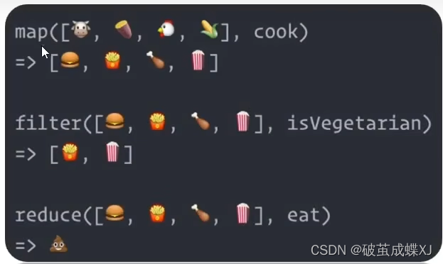 【基础知识】Javascript常用方法总结_find mdn-CSDN博客